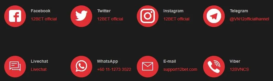 12BET - Nhà Cái Cá Cược Trực Tuyến Số #1 Việt Nam 8 lien he 1